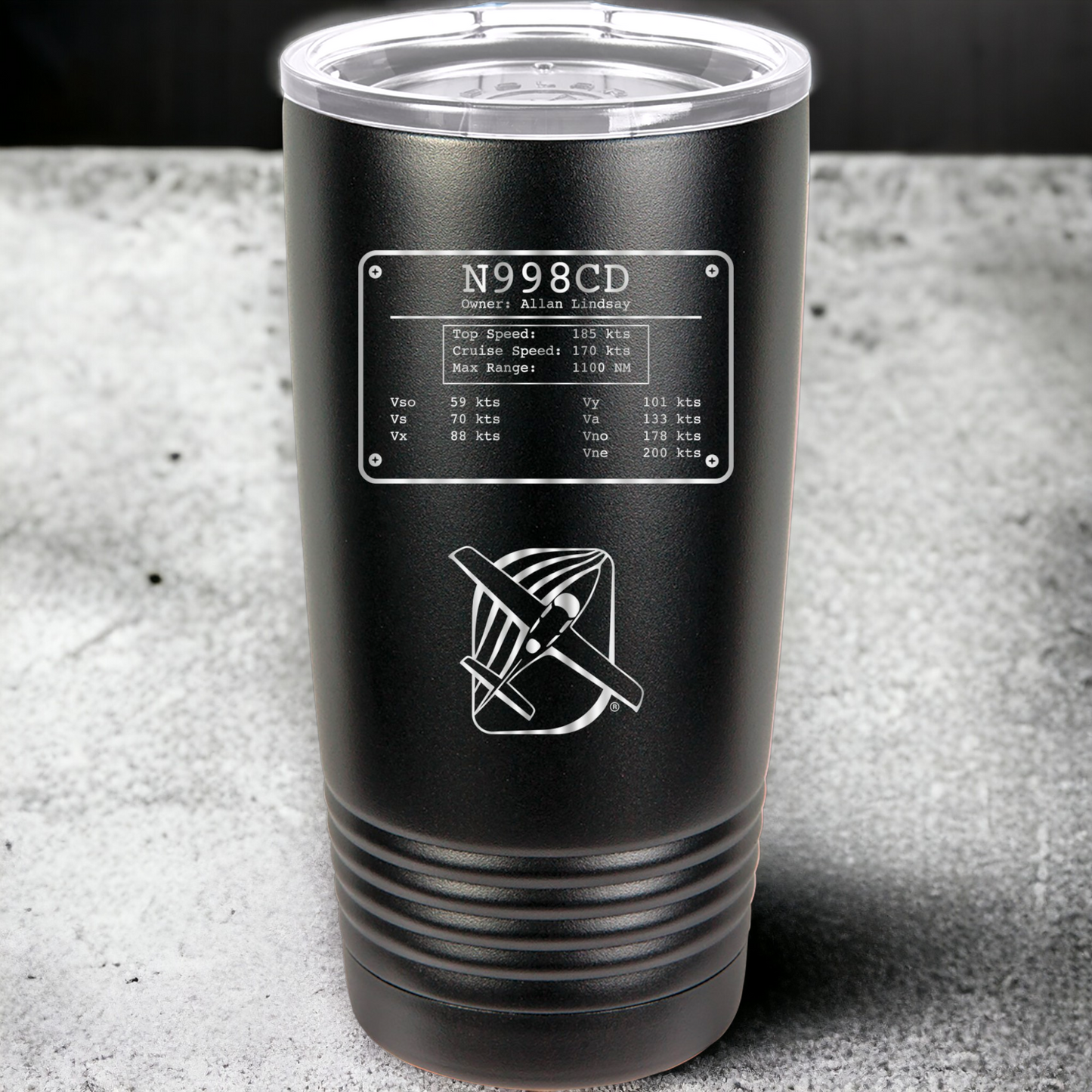 Customized Aviation 20oz Tumbler